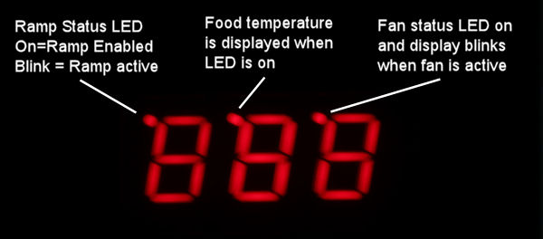 DigiQ® DX3 BBQ Temperature Control